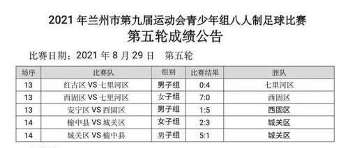 便餐,运动会,会计科目,学校
