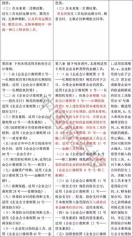 新旧,对照表,会计科目,企业
