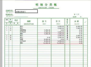 结转损益后哪些会计科目余额一定为0