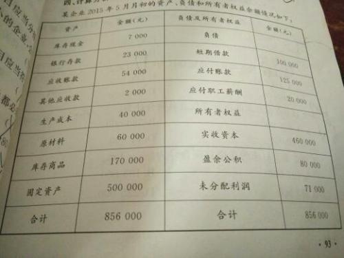 购入消费税产品的会计科目,消费税对应的会计科目,计提消费税会计科目