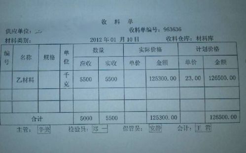 废品,卖掉,原材料,会计科目