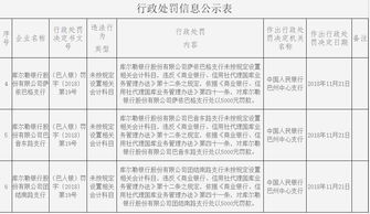 合作社,水泥,会计科目,农民