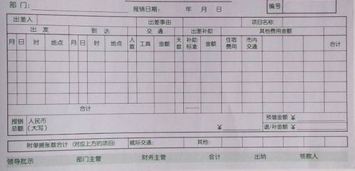 系统使用费会计科目