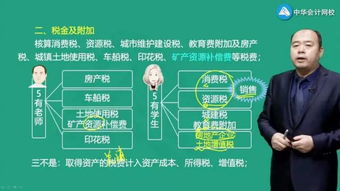 费用,土地,会计科目