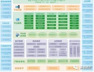 口腔医院与口腔门诊的区别,常州口腔医院门诊预约,省口腔医院门诊预约电话