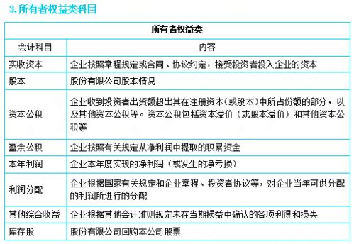 工程建设会计科目,项目建设会计科目,停车场建设会计科目