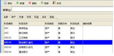 清算,会计科目,会计