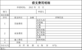 报销差旅费计入什么会计科目