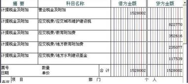 福利院接受拨款会计科目