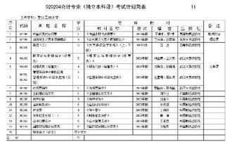 2017自考本科会计科目