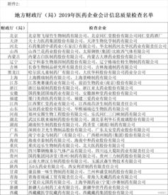 医药行业的会计科目