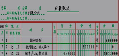 谁的,会计科目,基础,cpa