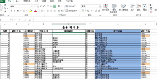 怎样找会计科目