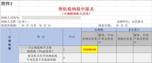 征收,会计科目