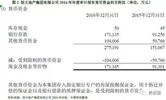 房屋产权交易费列会计科目