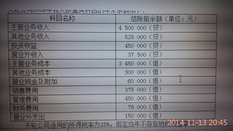 结转,会计科目
