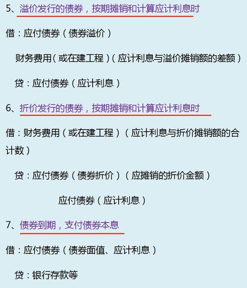 会计科目,代码,实收资本