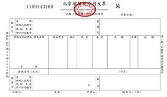 出差报销差旅费会计科目,出差报销属于什么会计科目,出差归来报销差旅费会计科目