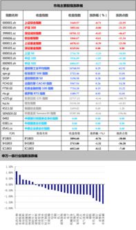 结构性,存款,会计科目,银行