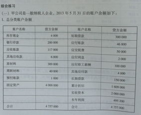一般纳税人增值税会计科目,一般纳税人会计科目的设置,一般纳税人缴纳增值税会计科目
