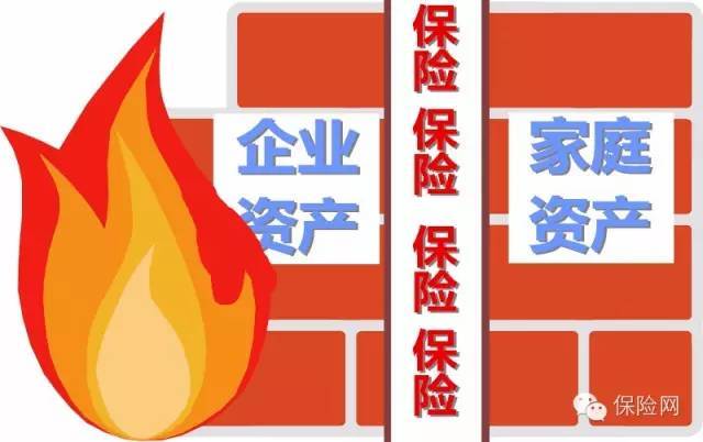 预付保险费些什么会计科目
