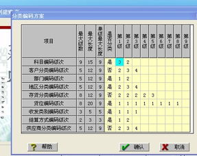 t3用友财务软件设置二级会计科目