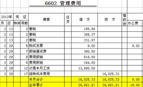 证券账户销户余额转入计入什么会计科目