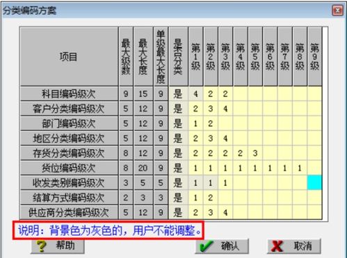 会计科目编号是固定的吗,会计科目编号要背吗,会计科目编号的方法有