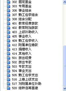 加盟费,会计科目,学校