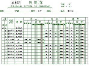 买东西的运费险的会计科目