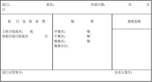 工人餐费用会计科目