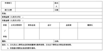 招待费是二级会计科目
