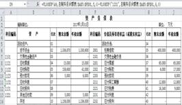 会计科目借贷方余额