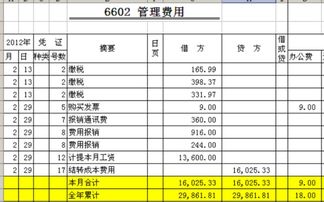 管理人员,退还,会计科目