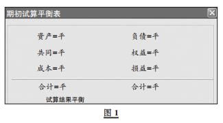 科目,体会,药品
