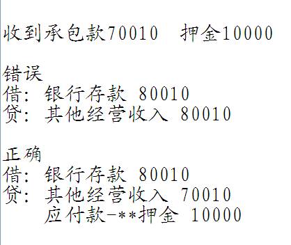 工会经费记账会计科目,记账后,发现会计科目错误,应该怎么办?,会计科目记账方向