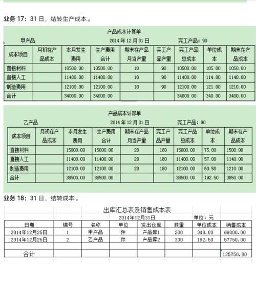 职工保险会计科目怎么提