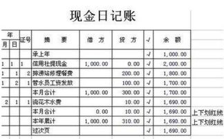 工程物资和在建工程的会计科目,工程物资会计科目及账务处理,有工程物资这个会计科目吗