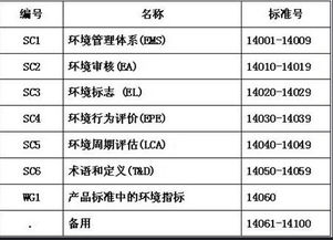 出口公司的会计科目