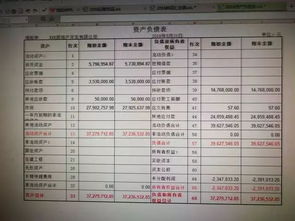 个税,会计科目