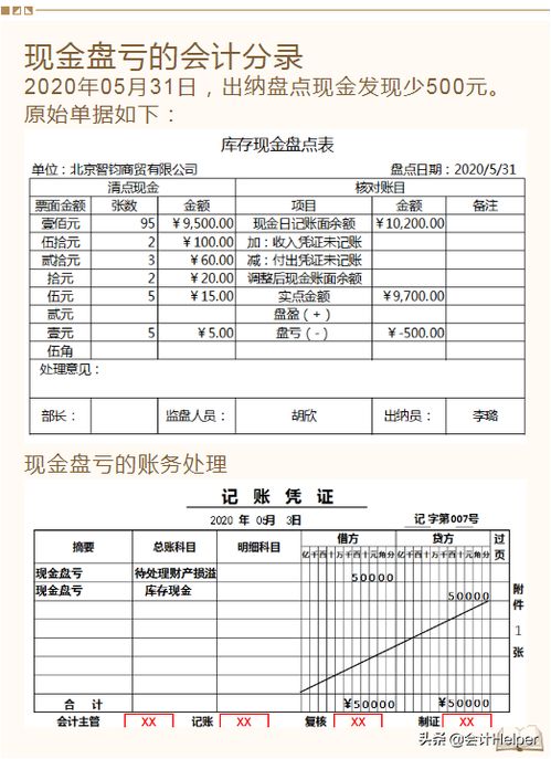 资产类会计科目的详细讲解