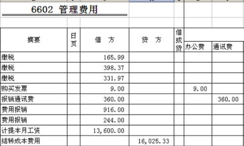 监理公司间接费用会计科目