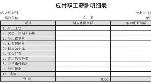 过节慰问会计科目