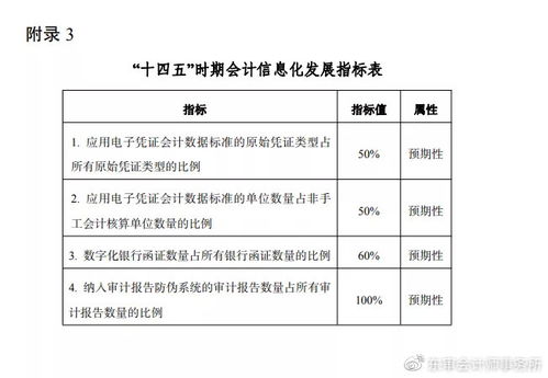 注册会计师会计科目考什么,注册会计师会计科目考试题型,注册会计师会计科目考试时长