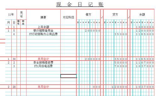 结转完工产品成本时应贷记的会计科目是