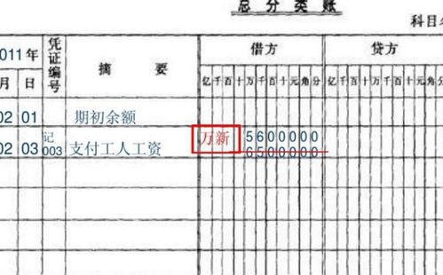 会计科目中冲销是什么意思