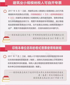 执行,会计科目,活动,广告