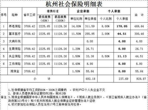 个人储蓄性养老保险如何缴纳,个人储蓄性养老保险主要是指,个人储蓄性养老保险怎么买