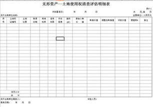 无形资产属于会计科目