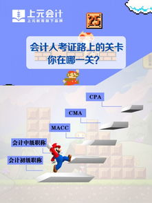 股息计入什么会计科目,股息红利计入哪个会计科目,股息支出会计科目